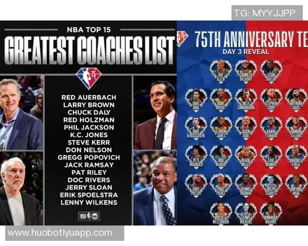 比尔西蒙斯揭晓季后赛传奇老詹成唯一赢得20次系列赛胜利的球员