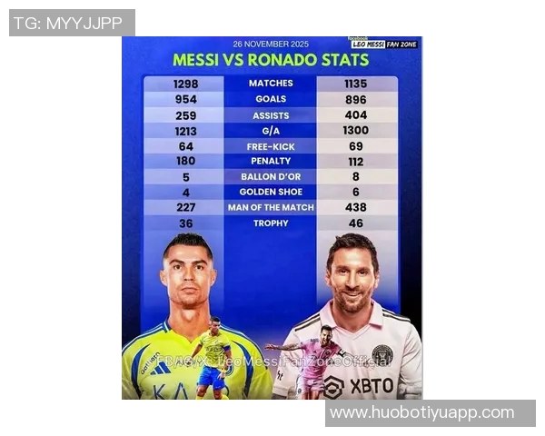 英媒发布年度市场价值榜汉密尔顿居首库里C罗詹姆斯梅西均上榜